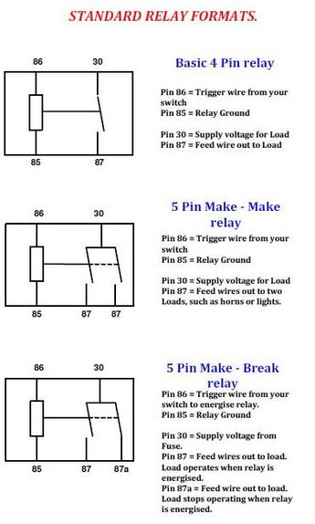 relay types.JPG