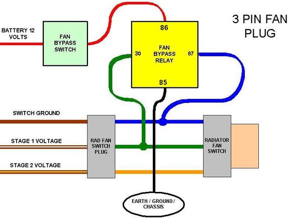 3 PIN FAN PLUG.JPG