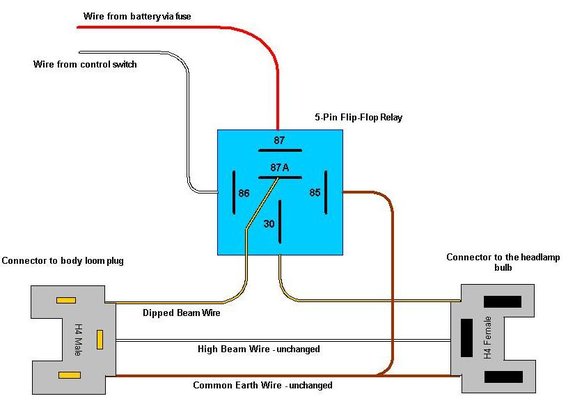 adapter loom.JPG