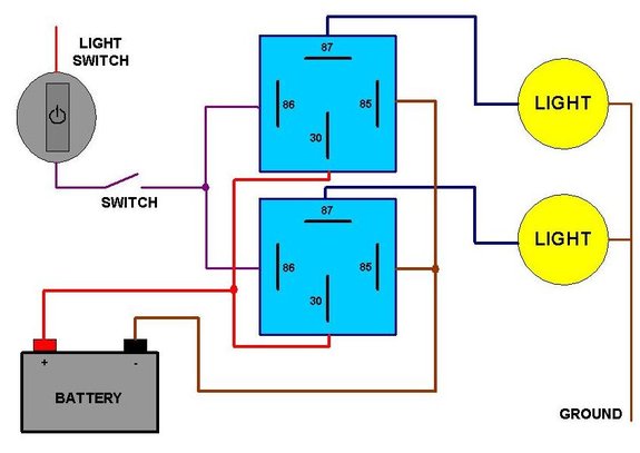 TWIN LIGHT RELAY.JPG