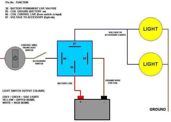 LIGHT RELAY1.JPG