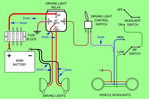 driving lights.jpg