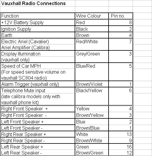 vauxhall wiring loom.JPG